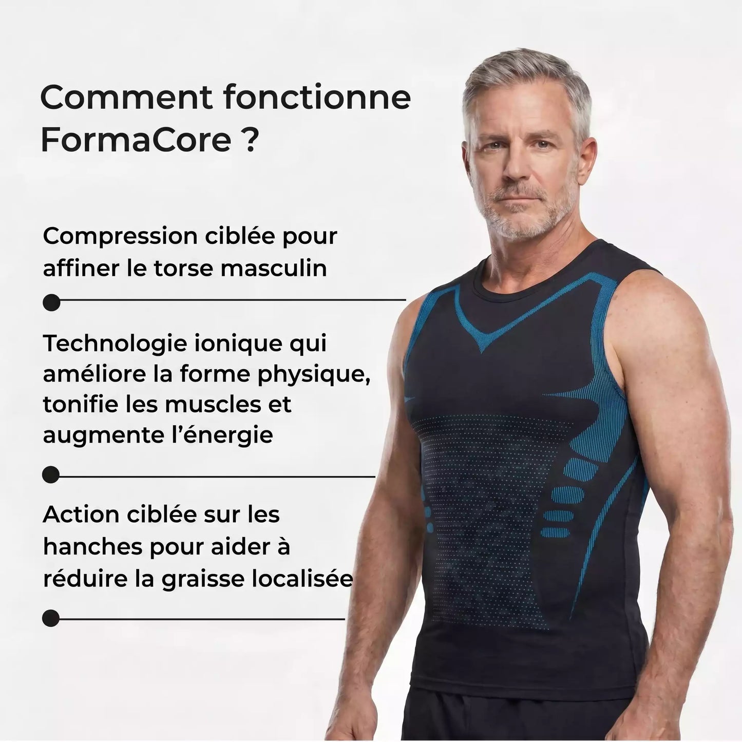 FormaCore™ Enfin une journée où vous ne pensez plus à votre ventre.