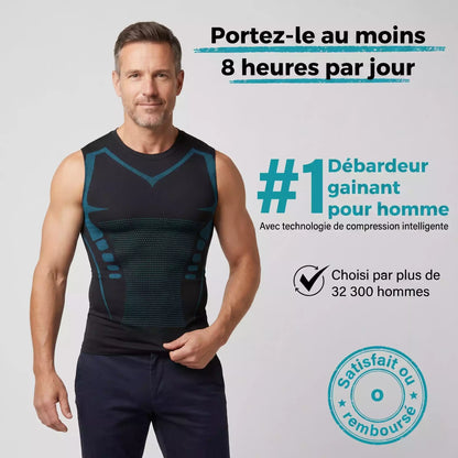 FormaCore™ Enfin une journée où vous ne pensez plus à votre ventre.