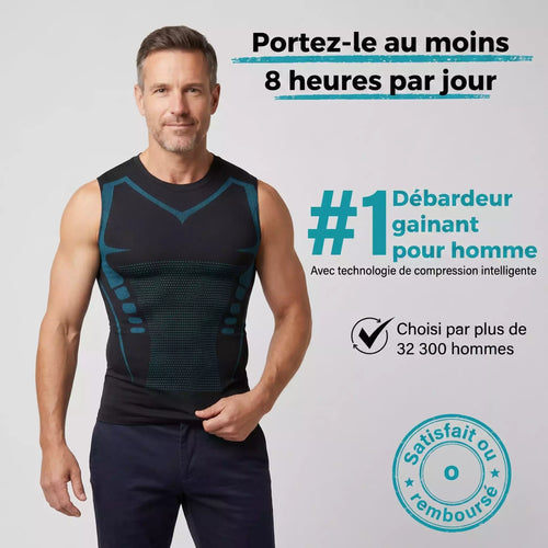 FormaCore™ Enfin une journée où vous ne pensez plus à votre ventre.
