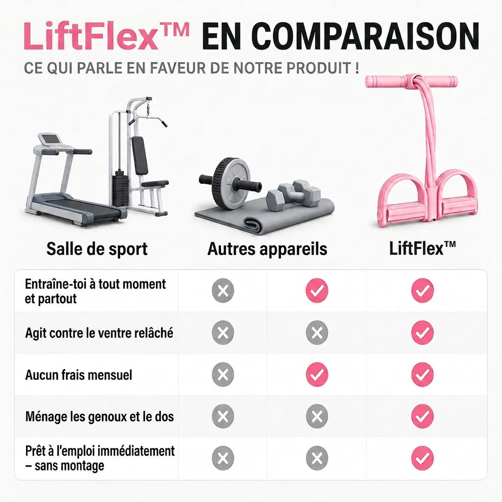 LiftFlex™